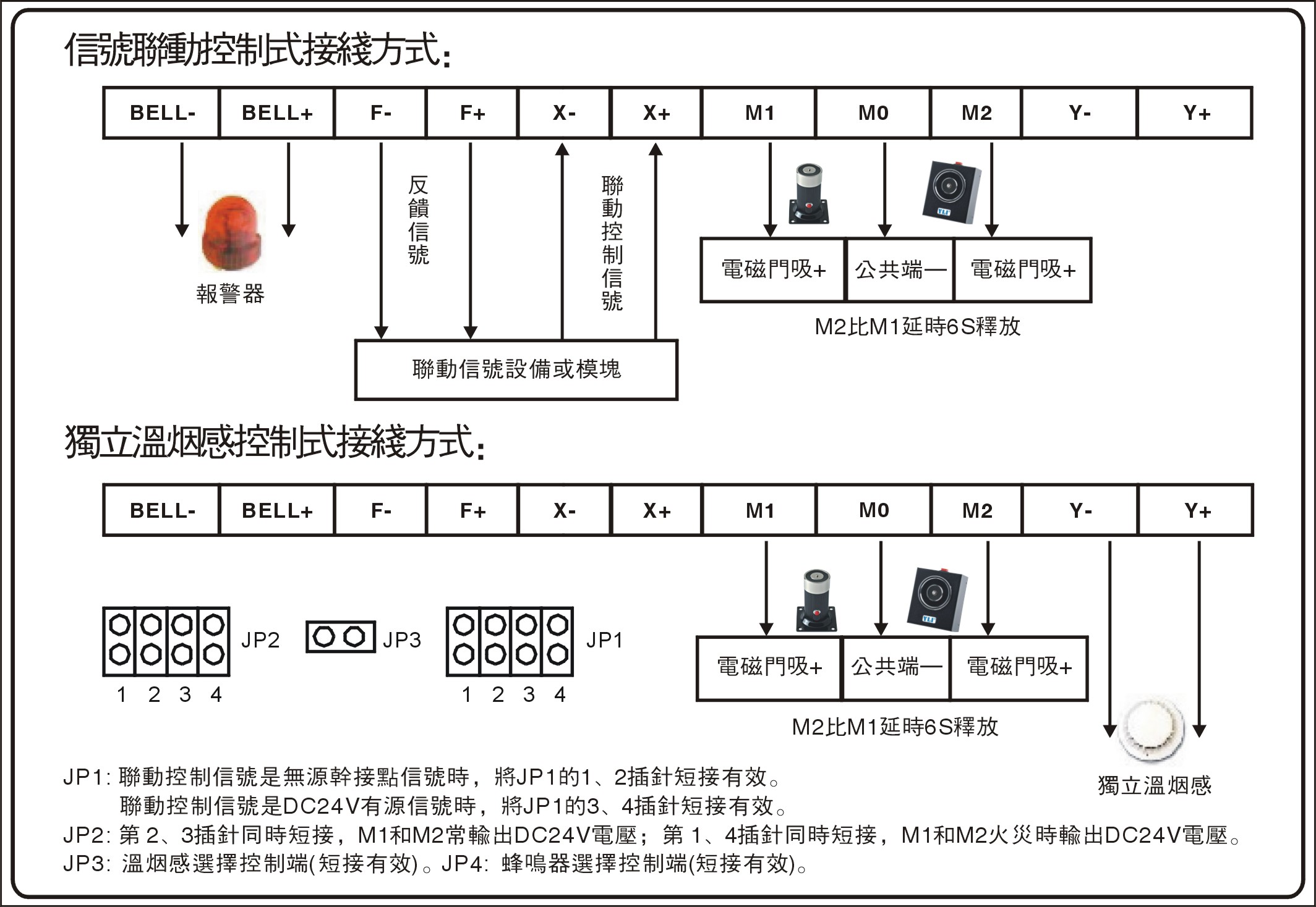 YFC-接線圖-631.jpg